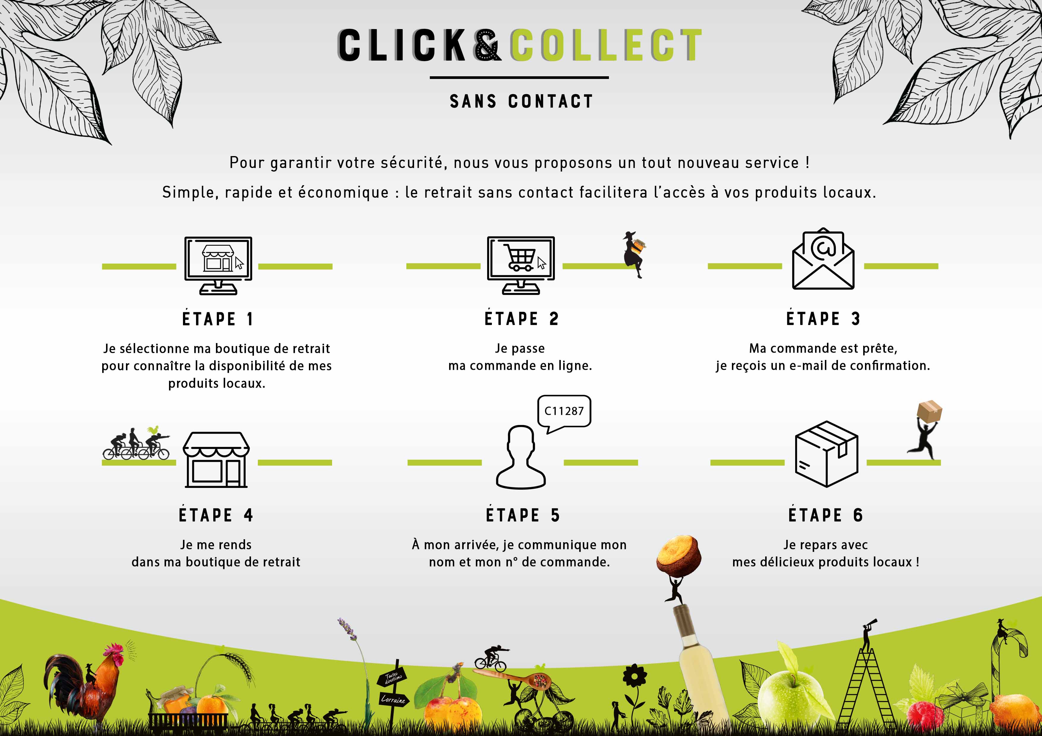 click and collect Lyon